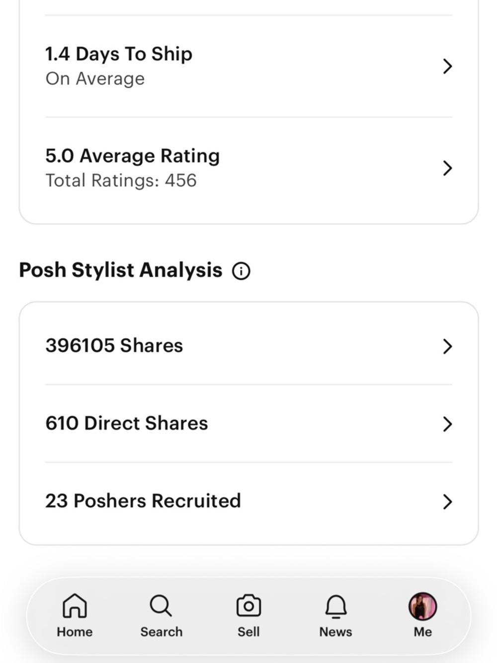 POSH AMBASSADOR II !